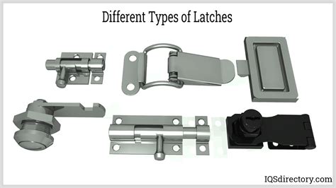 Latch Meaning .
